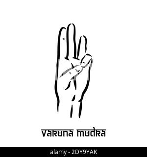 Varuna mudra. Spiritualità della mano yoga indù delle dita gesto. Tecnica di meditazione per la salute mentale. Illustrazione Vettoriale