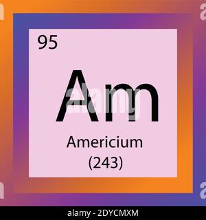 Tabella periodica degli elementi chimici AM Americium. Illustrazione vettoriale a elemento singolo, icona dell'elemento attinico con massa molare e numero atomico. Illustrazione Vettoriale