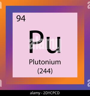 AC Tabella periodica degli elementi chimici in attinio. Illustrazione vettoriale a elemento singolo, icona dell'elemento attinico con massa molare e numero atomico. Illustrazione Vettoriale