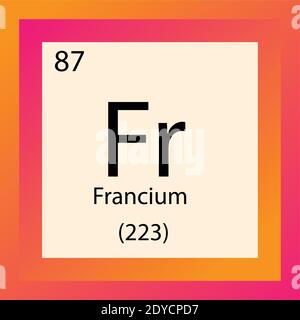 FR Francium elemento chimico Tavola periodica. Illustrazione vettoriale a elemento singolo, icona dell'elemento dei metalli alcalini con massa molare e numero atomico Illustrazione Vettoriale