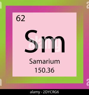 SM Samario elemento chimico Tavola periodica. Illustrazione vettoriale a elemento singolo, icona dell'elemento lantanide con massa molare e numero atomico. Illustrazione Vettoriale