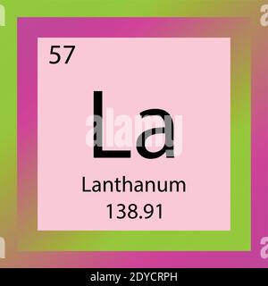 Tabella periodica degli elementi chimici la lanthanum. Illustrazione vettoriale a elemento singolo, icona dell'elemento lantanide con massa molare e numero atomico. Illustrazione Vettoriale