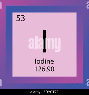 I Tabella periodica degli elementi chimici iodio. Illustrazione vettoriale a elemento singolo, icona dell'elemento alogeni con massa molare e numero atomico. Illustrazione Vettoriale