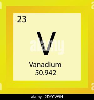 V Vanadio elemento chimico Tavola periodica. Illustrazione vettoriale a elemento singolo, icona dell'elemento dei metalli di transizione con massa molare e numero atomico. Illustrazione Vettoriale