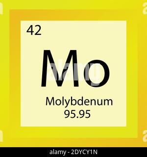 MO Molibdeno elemento chimico Tavola periodica. Illustrazione vettoriale a elemento singolo, icona dell'elemento dei metalli di transizione con massa molare e numero atomico. Illustrazione Vettoriale