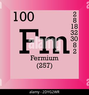 Tabella periodica degli elementi chimici al fermio FM. Illustrazione vettoriale singolo, icona elemento con massa molare, numero atomico e conn. Elettronico Illustrazione Vettoriale
