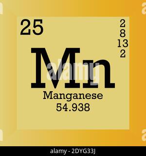 Mn manganese elemento chimico Tavola periodica. Illustrazione vettoriale singolo, icona elemento con massa molare, numero atomico e conn. Elettronico Illustrazione Vettoriale