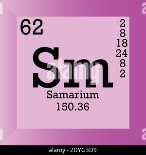 SM Samario elemento chimico Tavola periodica. Illustrazione vettoriale singolo, icona elemento con massa molare, numero atomico e conn. Elettronico Illustrazione Vettoriale