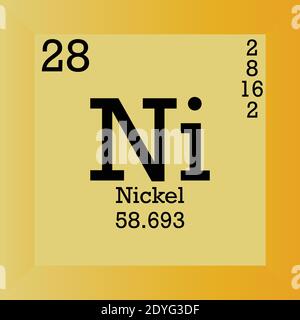 Ni nichel elemento chimico Tavola periodica. Illustrazione vettoriale singolo, icona elemento con massa molare, numero atomico e conn. Elettronico Illustrazione Vettoriale