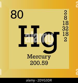 Hg Mercury Chemical Element Tavola periodica. Illustrazione vettoriale singolo, icona elemento con massa molare, numero atomico e conn. Elettronico Illustrazione Vettoriale