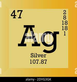 AG Argento elemento chimico Tavola periodica. Illustrazione vettoriale singolo, icona elemento con massa molare, numero atomico e conn. Elettronico Illustrazione Vettoriale