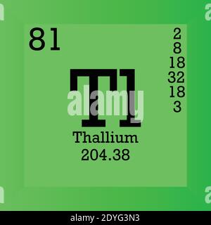 Tabella periodica degli elementi chimici al tallio TL. Illustrazione vettoriale singolo, icona elemento con massa molare, numero atomico e conn. Elettronico Illustrazione Vettoriale