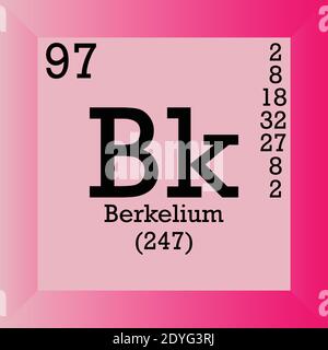 BK Berkelio elemento chimico Tavola periodica. Illustrazione vettoriale singolo, icona elemento con massa molare, numero atomico e conn. Elettronico Illustrazione Vettoriale