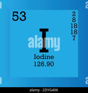 I Tabella periodica degli elementi chimici iodio. Illustrazione vettoriale singolo, icona elemento con massa molare, numero atomico e conn. Elettronico Illustrazione Vettoriale