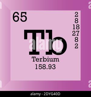 TB terbio Tabella periodica degli elementi chimici. Illustrazione vettoriale singolo, icona elemento con massa molare, numero atomico e conn. Elettronico Illustrazione Vettoriale