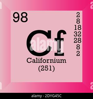 Cf California Chemical Element Tavola periodica. Illustrazione vettoriale singolo, icona elemento con massa molare, numero atomico e conn. Elettronico Illustrazione Vettoriale
