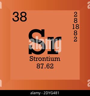 SR Tabella periodica degli elementi chimici dello stronzio. Illustrazione vettoriale singolo, icona elemento con massa molare, numero atomico e conn. Elettronico Illustrazione Vettoriale