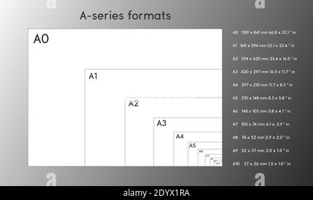 A-series paper formats size, A0 A1 A2 A3 A4 A5 A6 A7 with labels and dimensions in milimeters. International standard ISO paper size proportions the a Stock Vector