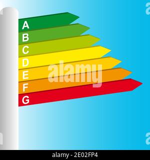 Frecce colorate, cartelli stradali direzionali con simboli per l'efficienza energetica Illustrazione Vettoriale