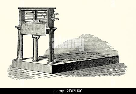 Una vecchia incisione di bilance a piattaforma prodotte da e e T Fairbanks e Company nel 1800. E 'da un libro di ingegneria meccanica vittoriana del 1880. Queste bilance erano utili per pesare i carichi in luoghi come fabbriche e magazzini. American Thaddeus Fairbanks (1796 – 1886) è stato un inventore statunitense. Nel 1824 costruì una fonderia di ferro a St Johnsbury, Vermont, USA con il fratello Erastus. La più famosa invenzione di Fairbanks, ‘le bilance Fairbanks’, una bilancia a piattaforma in grado di pesare con precisione carichi molto grandi. Le bilance Fairbanks continuano ad essere prodotte a St Johnsbury. Foto Stock