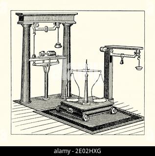 Una vecchia incisione di due bilance a piattaforma prodotte da e e T Fairbanks e Company nel 1800. E 'da un libro di ingegneria meccanica vittoriana del 1880. Queste bilance sono state utili per pesare i carichi in luoghi come depositi ferroviari, fabbriche e magazzini: Le bilance più piccole sono su ruote. American Thaddeus Fairbanks (1796 – 1886) è stato un inventore statunitense. Nel 1824 costruì una fonderia di ferro a St Johnsbury, Vermont, USA con il fratello Erastus. La più famosa invenzione di Fairbanks, ‘le bilance Fairbanks’, una bilancia a piattaforma in grado di pesare con precisione carichi molto grandi. Foto Stock