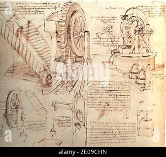 Leonardo da vinci, disegni di dispositivi di sollevamento dell'acqua. Foto Stock