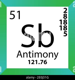 SB Tabella periodica degli elementi chimici antimonio. Illustrazione a vettore singolo, icona colorata con massa molare, conn. Di elettroni e numero atomico. Illustrazione Vettoriale