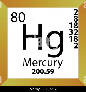 Hg Mercury Chemical Element Tavola periodica. Illustrazione a vettore singolo, icona colorata con massa molare, conn. Di elettroni e numero atomico. Illustrazione Vettoriale