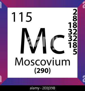 MC Moscovio elemento chimico Tavola periodica. Illustrazione a vettore singolo, icona colorata con massa molare, conn. Di elettroni e numero atomico. Illustrazione Vettoriale