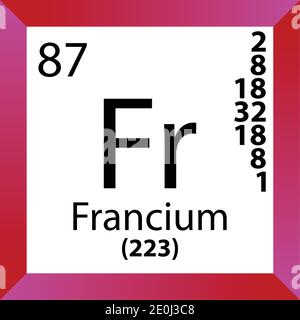 FR Francium elemento chimico Tavola periodica. Illustrazione a vettore singolo, icona colorata con massa molare, conn. Di elettroni e numero atomico. Illustrazione Vettoriale