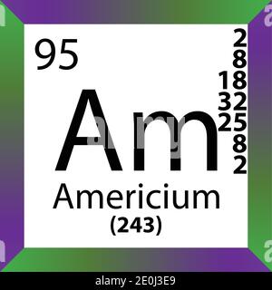 Tabella periodica degli elementi chimici AM Americium. Illustrazione a vettore singolo, icona colorata con massa molare, conn. Di elettroni e numero atomico. Illustrazione Vettoriale