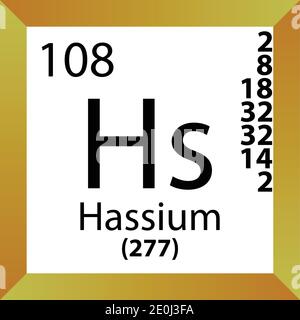 Mt Meitnerium Tavola periodica degli elementi chimici. Illustrazione a vettore singolo, icona colorata con massa molare, conn. Di elettroni e numero atomico. Illustrazione Vettoriale
