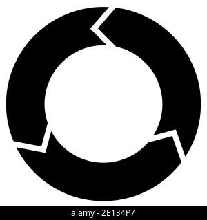 Schema circolare con rotazione, tre fasi. Nero su sfondo bianco. Illustrazione Vettoriale