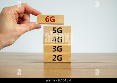 Simbolo dell'evoluzione della rete 6G. Mano che tiene un blocco di legno con il simbolo di 6g. PAROLE 2G, 3G, 4G, 5G. Spazio di copia. Splendido sfondo bianco. Tecnologia, bus Foto Stock