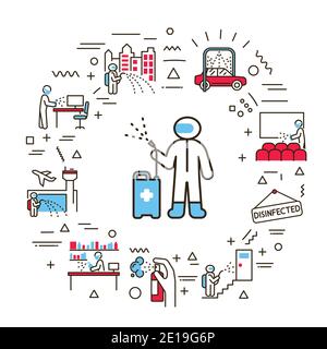 Banner Web di disinfezione di massa. Infografiche con icone lineari su sfondo bianco. Concetto di idea creativa. Illustrazione del colore del contorno isolato Illustrazione Vettoriale