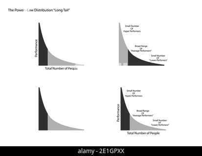 Illustrazione di una serie di grasso croci e la lunga coda di distribuzioni etichetta grafico sulla Antica Vintage Grunge Texture di carta dello sfondo. Foto Stock