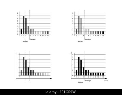 Illustrazione della serie di etichette della tabella di distribuzione con coda di grasso e coda lunga isolate su sfondo bianco. Foto Stock
