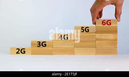 Simbolo dell'evoluzione della rete 6G. Mano che tiene un blocco di legno con il simbolo di 6g. PAROLE 2G, 3G, 4G, 5G. Spazio di copia. Splendido sfondo bianco. Tecnologia, bus Foto Stock