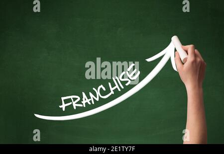 Disegno a mano iscrizione di franchising con gesso bianco sulla lavagna, la concezione di business Foto Stock