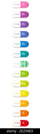 Capsule di vitamina, arcobaleno elenco colorato di pillole di supplemento dietetico, insieme di tutte le vitamine importanti in una fila colorata - illustrazione su sfondo bianco. Foto Stock