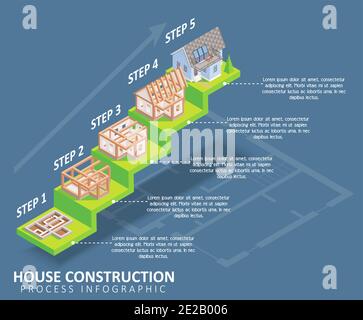 Infografiche isometriche vettoriali per la costruzione di case Illustrazione Vettoriale