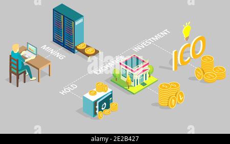 Illustrazione isometrica del vettore di vita a criptovaluta Illustrazione Vettoriale