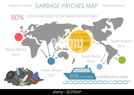 Problemi ambientali globali. Infografica sull'inquinamento dell'oceano. Illustrazione vettoriale Illustrazione Vettoriale