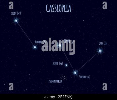 Costellazione di Cassiopeia, illustrazione vettoriale con i nomi delle stelle di base contro il cielo stellato Illustrazione Vettoriale