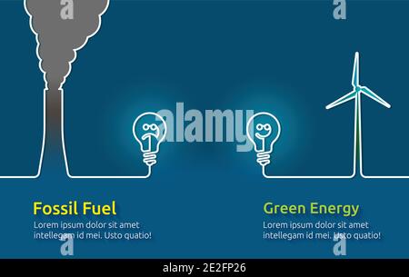 progettazione infografica dei vantaggi delle risorse rinnovabili e dell'energia verde RISPETTO ai combustibili fossili inquinanti Illustrazione Vettoriale