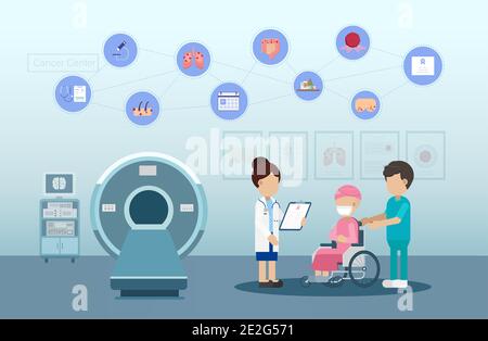 Medico con paziente di cancro e icone disegno piatto illustrazione vettoriale Illustrazione Vettoriale