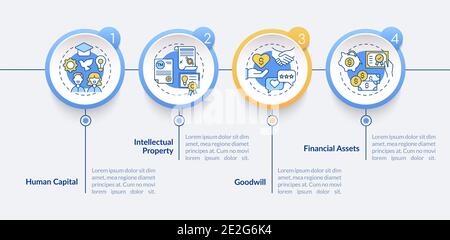 Modello infografico vettoriale delle attività immateriali Illustrazione Vettoriale