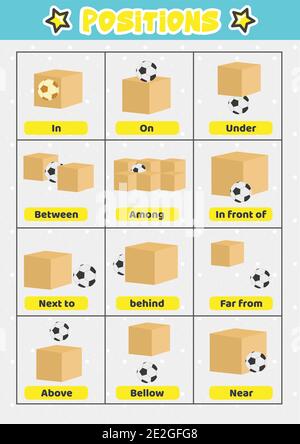 Poster per la formazione sulla posizione degli oggetti per bambini Illustrazione Vettoriale