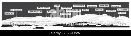 Montagne e picchi della costa settentrionale a Vancouver, British Columbia, Canada. Guida turistica o illustrazione panoramica della catena montuosa locale. Scala di grigi Illustrazione Vettoriale