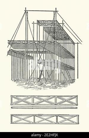 Una vecchia incisione che mostra la disposizione di colonne e travi al Crystal Palace di Londra. E 'da un libro di ingegneria meccanica vittoriana del 1880. I pali verticali e la traversa in primo piano consentivano il sollevamento delle colonne verticali e delle travi. Le travi erano lunghe oltre 7 metri (23 piedi) e rendevano la struttura incredibilmente rigida. Il palazzo ha tenuto la Grande esposizione del 1851, Hyde Park, Londra, Inghilterra, Regno Unito. Il suo architetto era Sir Joseph Paxton e il suo uso innovativo di ghisa e vetro era un punto culminante dell'ingegneria vittoriana. Foto Stock